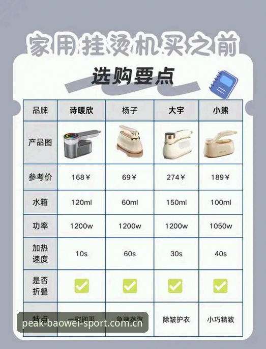 宝威体育平台实时比分功能避坑指南与使用说明
