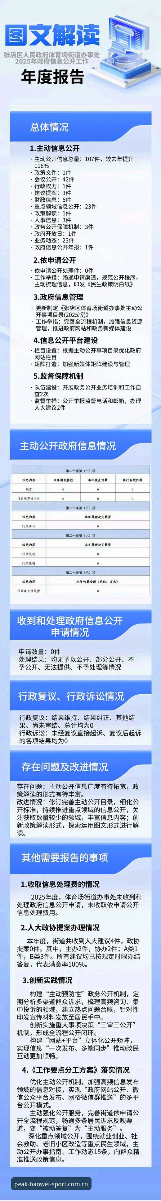 宝威体育中国官方主站实时比分常见问题最新解答，2025版升级带来全新体验